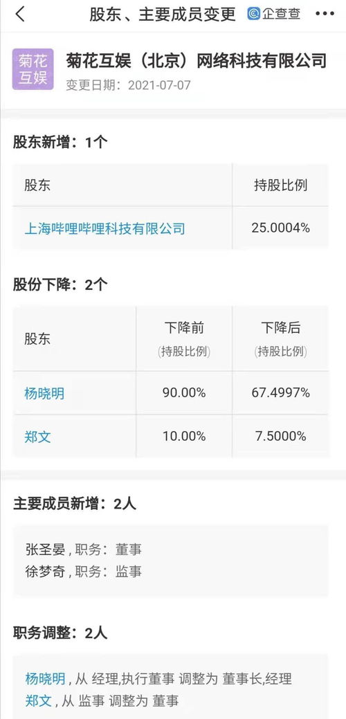 B站投資菊花互娛，拓展互聯(lián)網(wǎng)信息服務(wù)新版圖